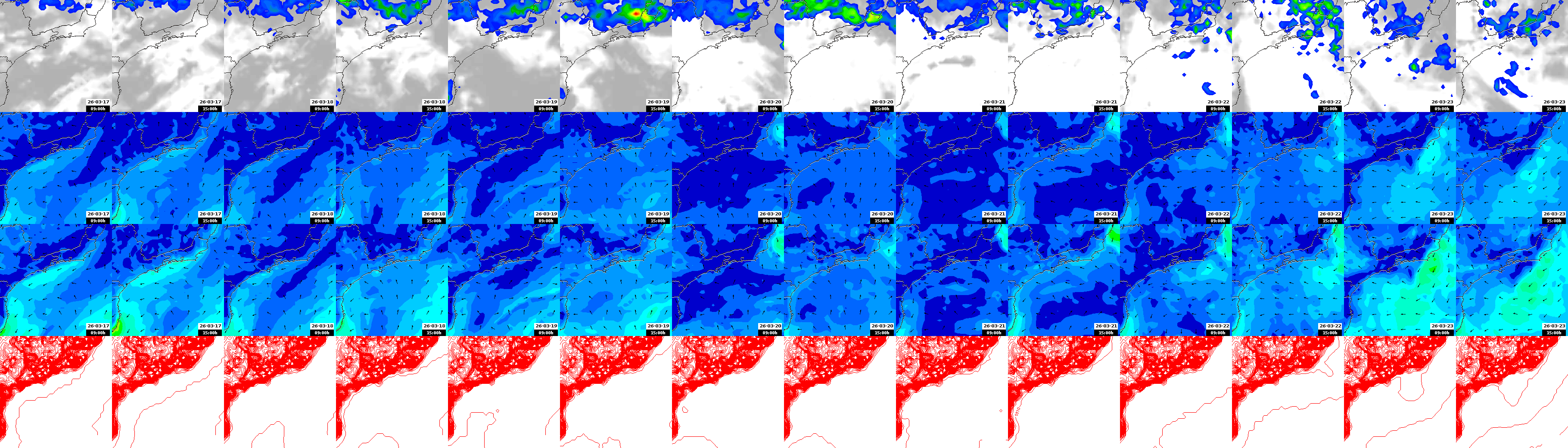 pressão atmosférica