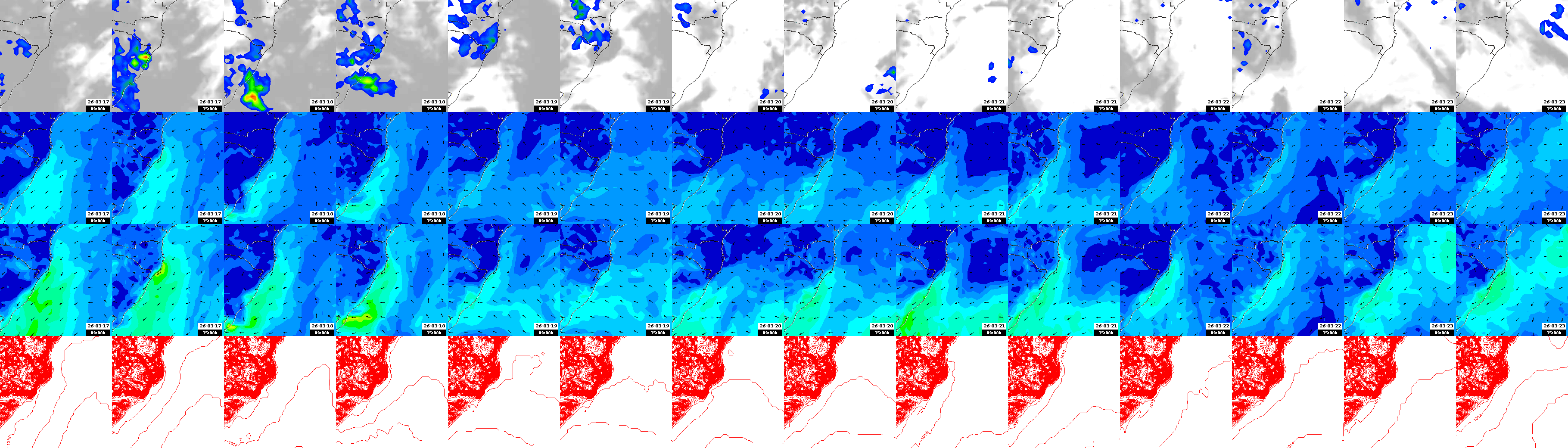 pressão atmosférica