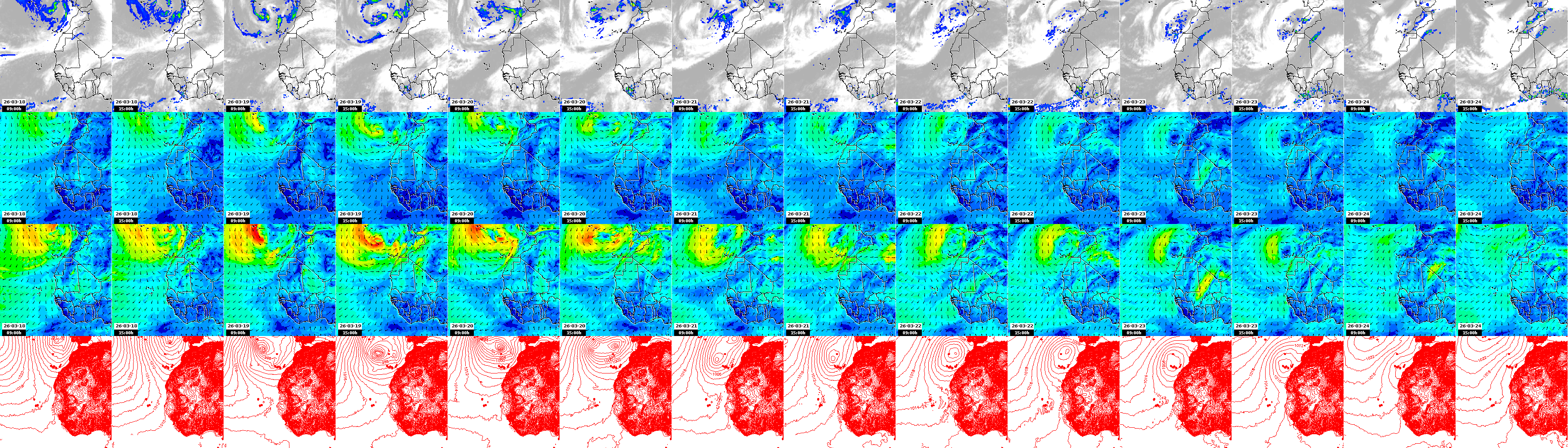 pressão atmosférica