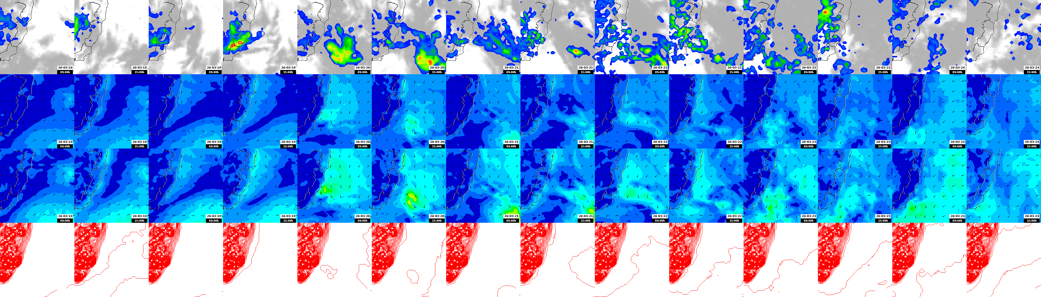 pressão atmosférica