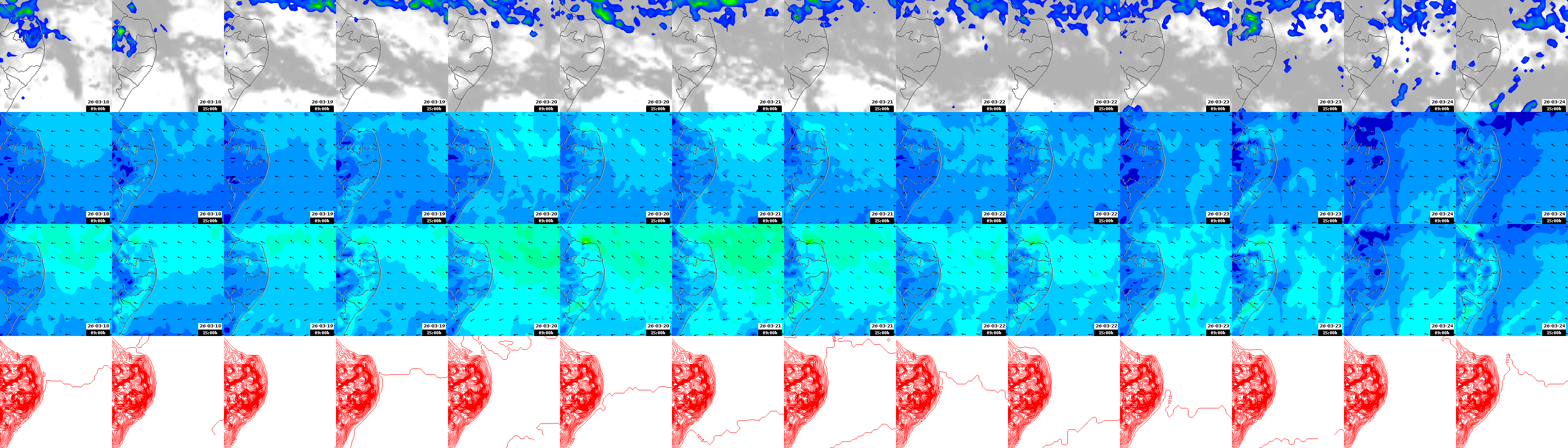 pressão atmosférica