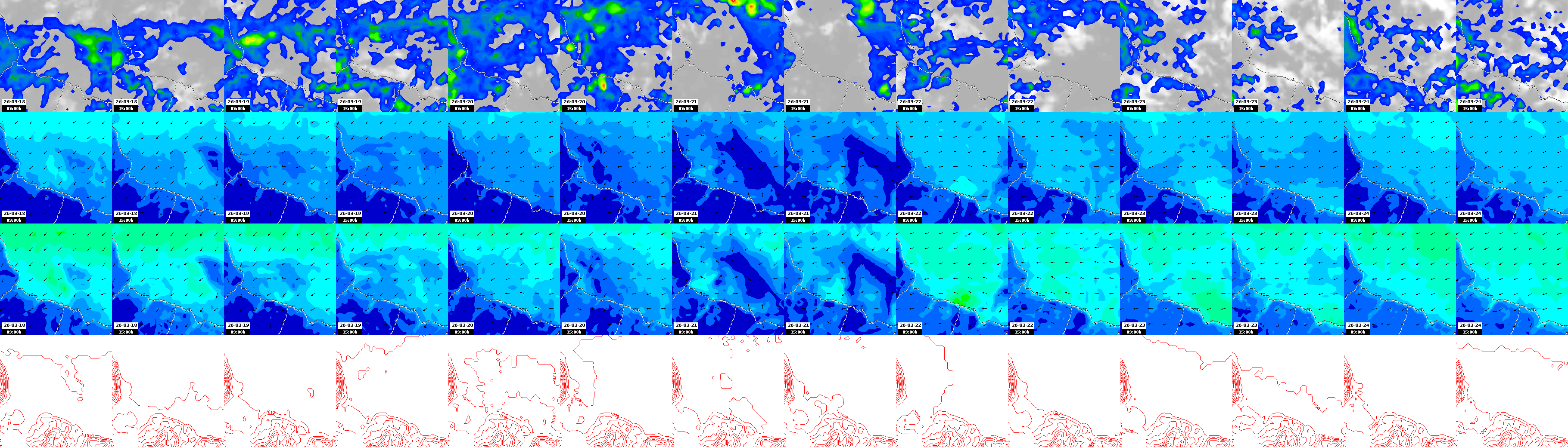 pressão atmosférica