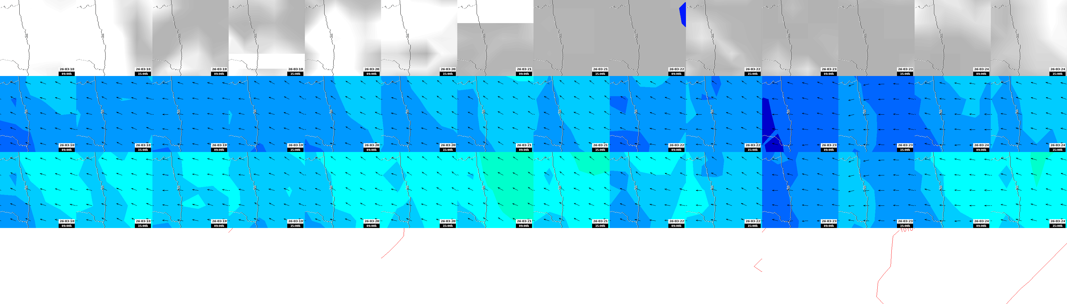 pressão atmosférica