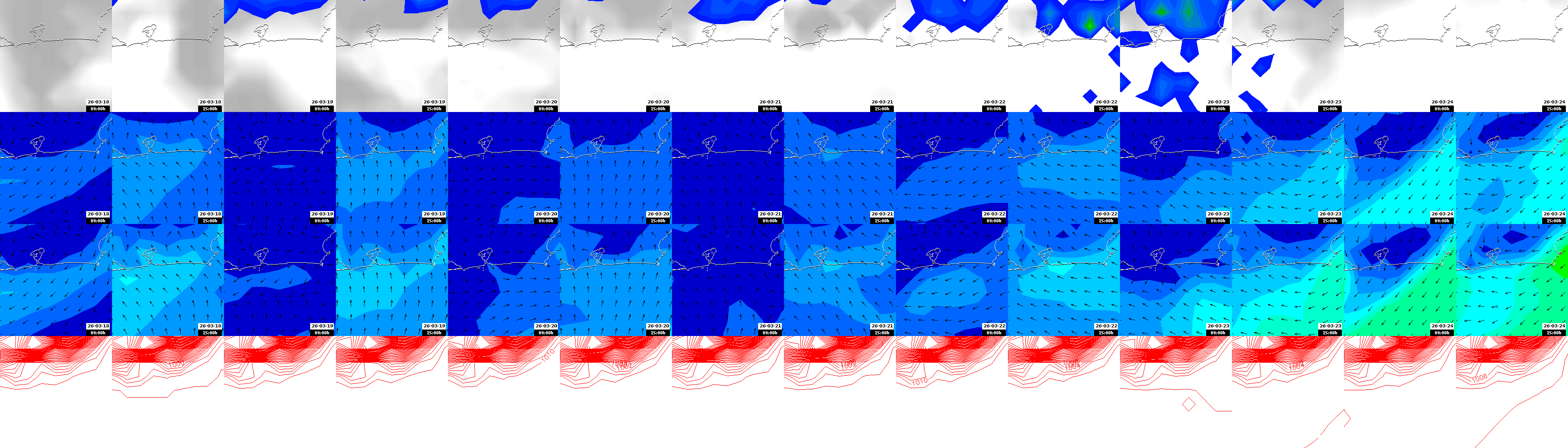 pressão atmosférica