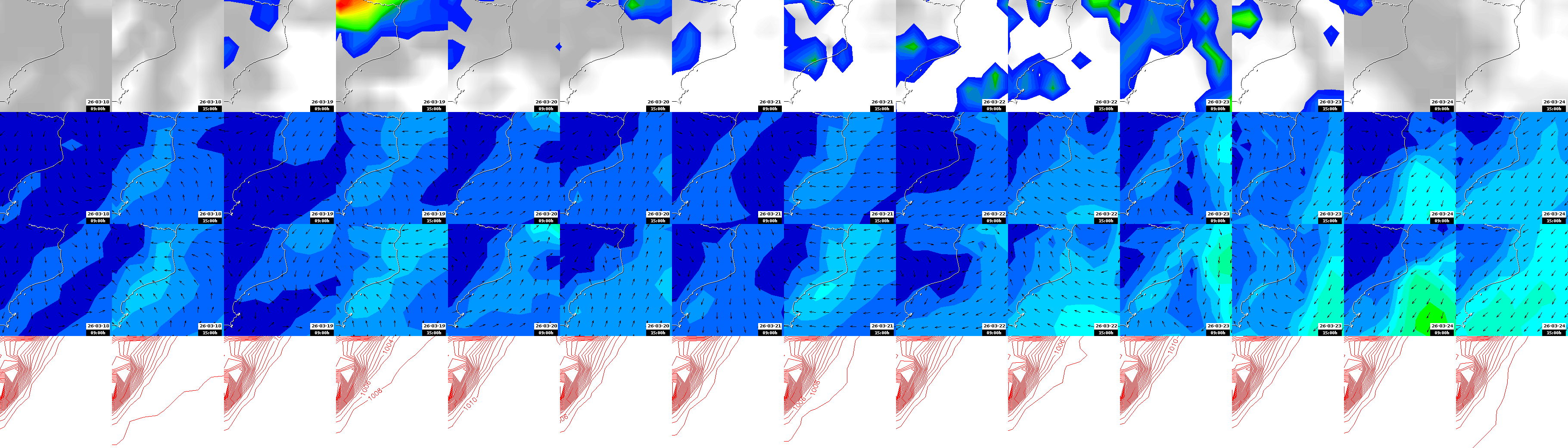 pressão atmosférica