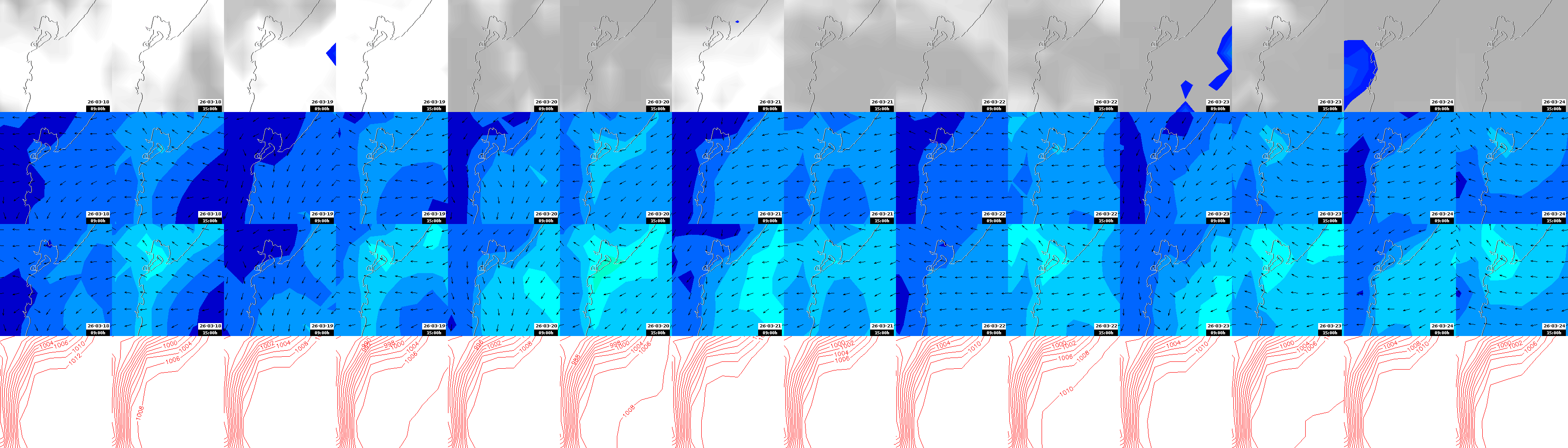 pressão atmosférica