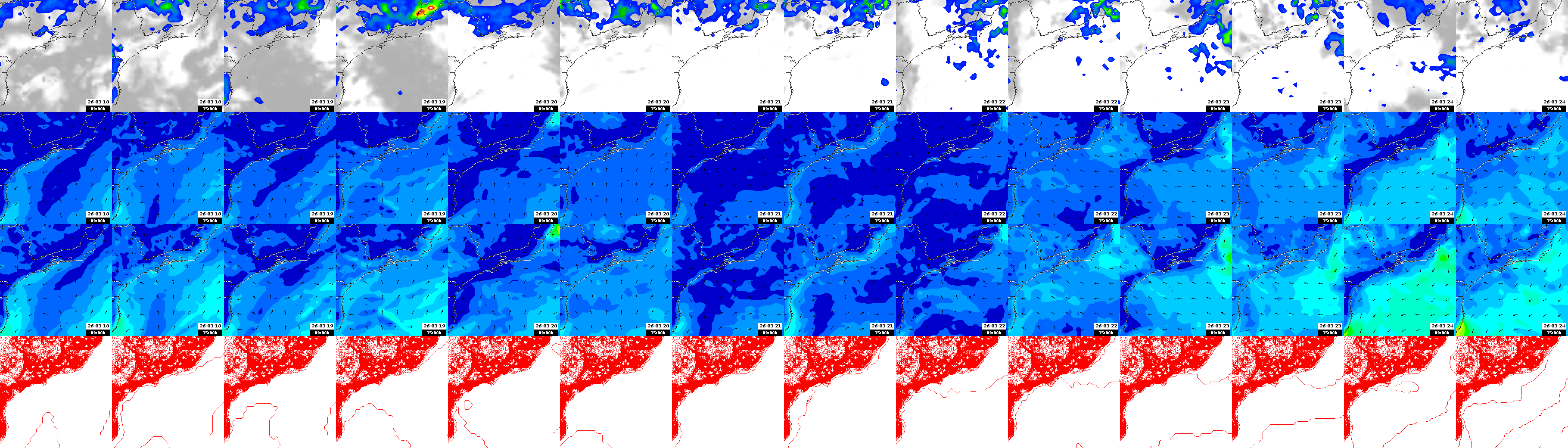 pressão atmosférica