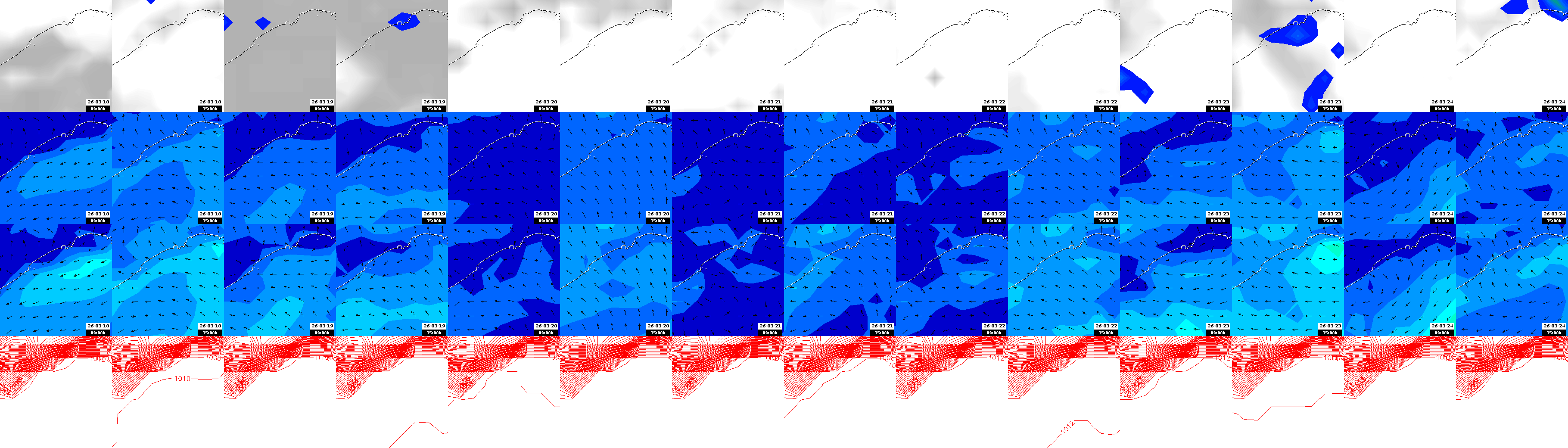 pressão atmosférica