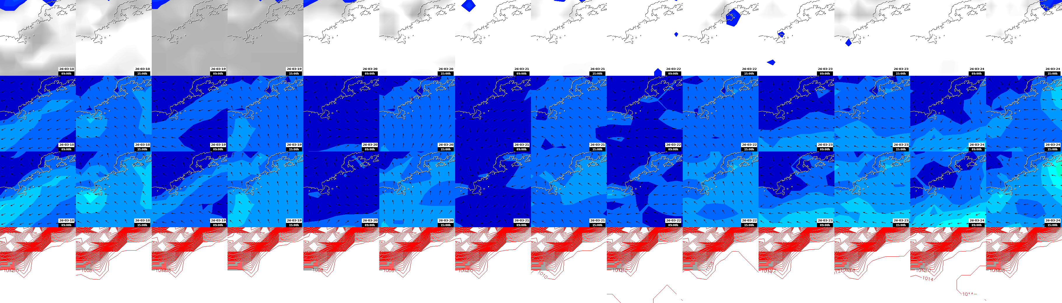 pressão atmosférica