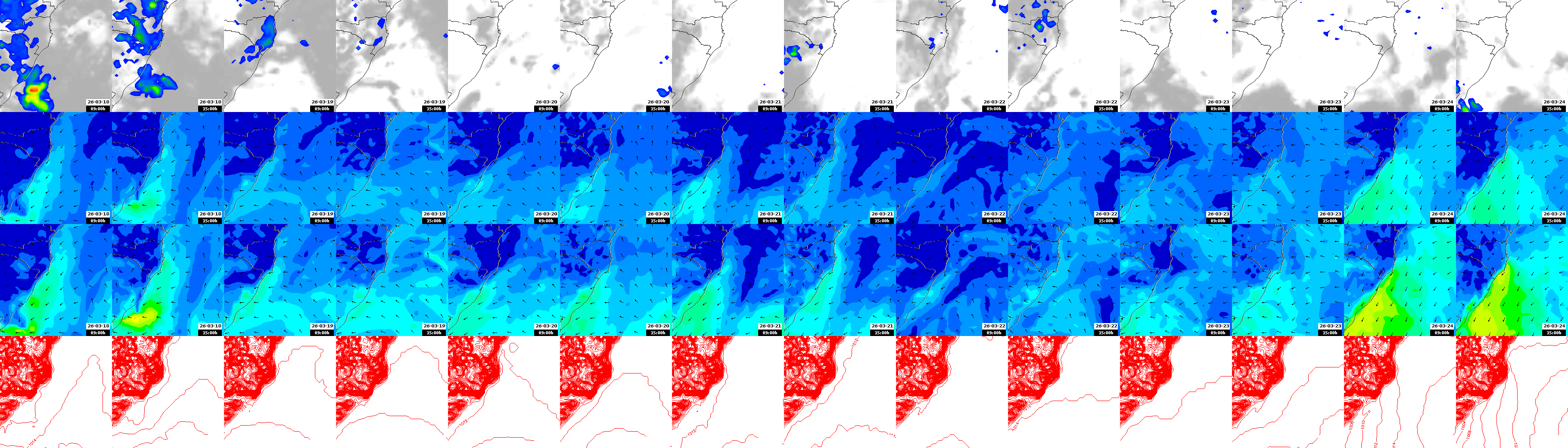 pressão atmosférica
