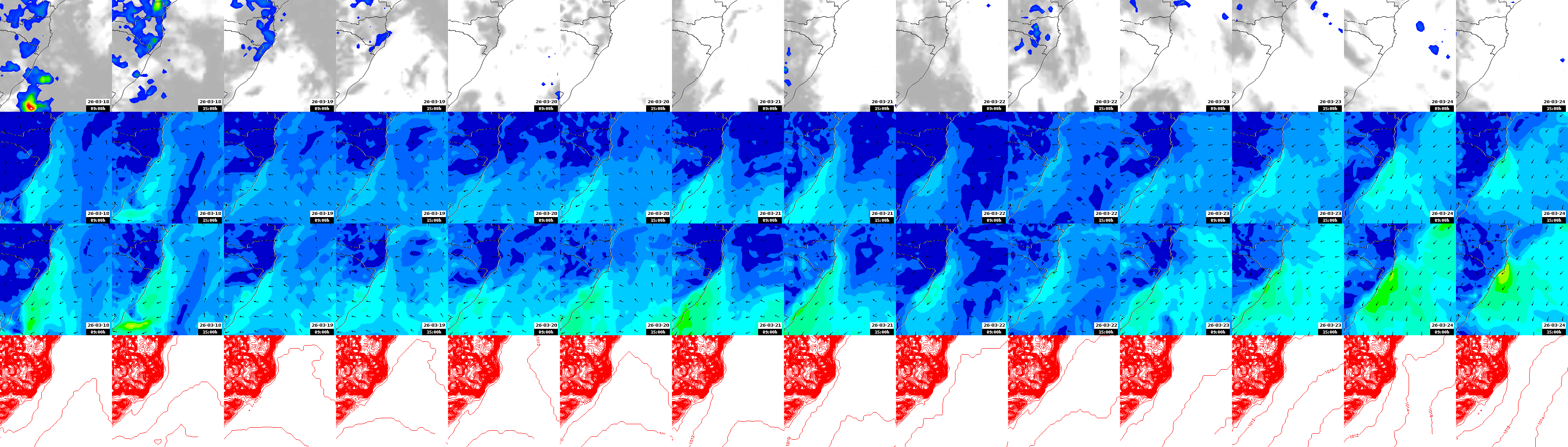 pressão atmosférica