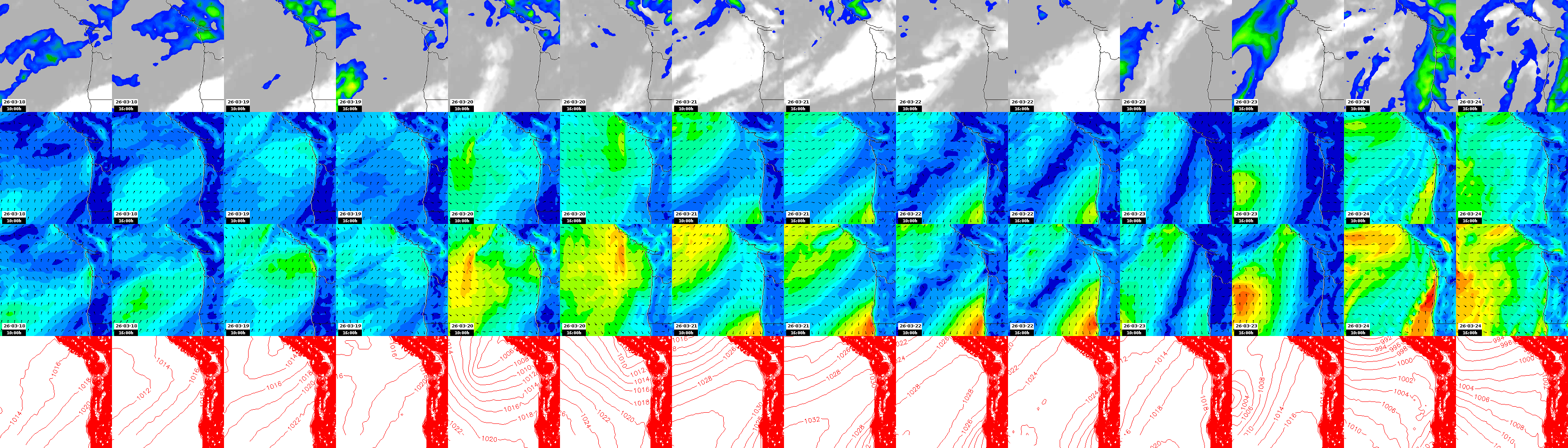 pressão atmosférica
