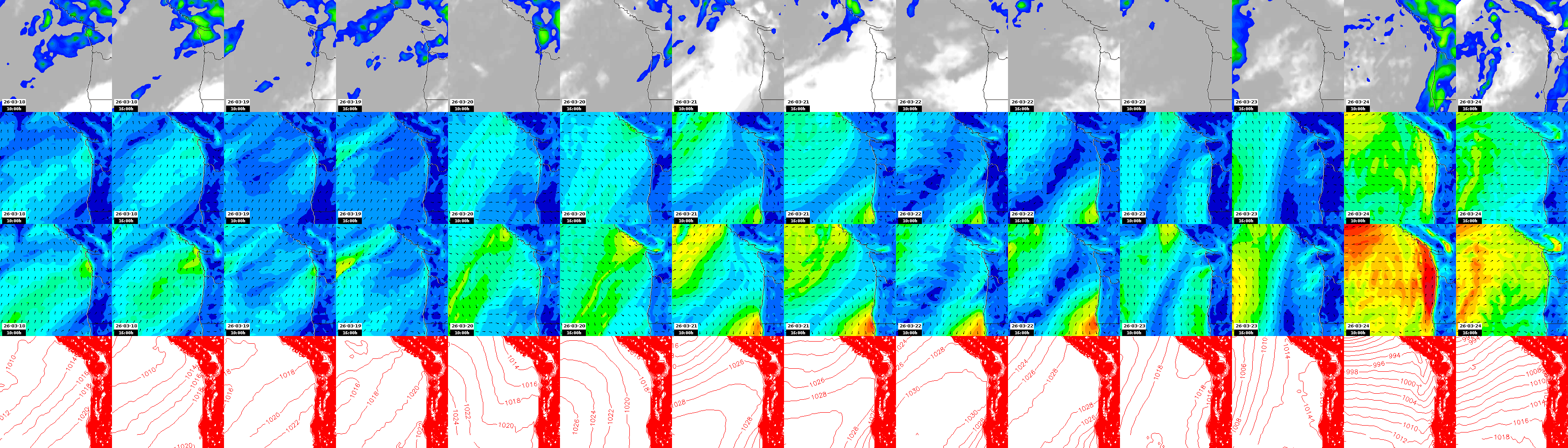 pressão atmosférica