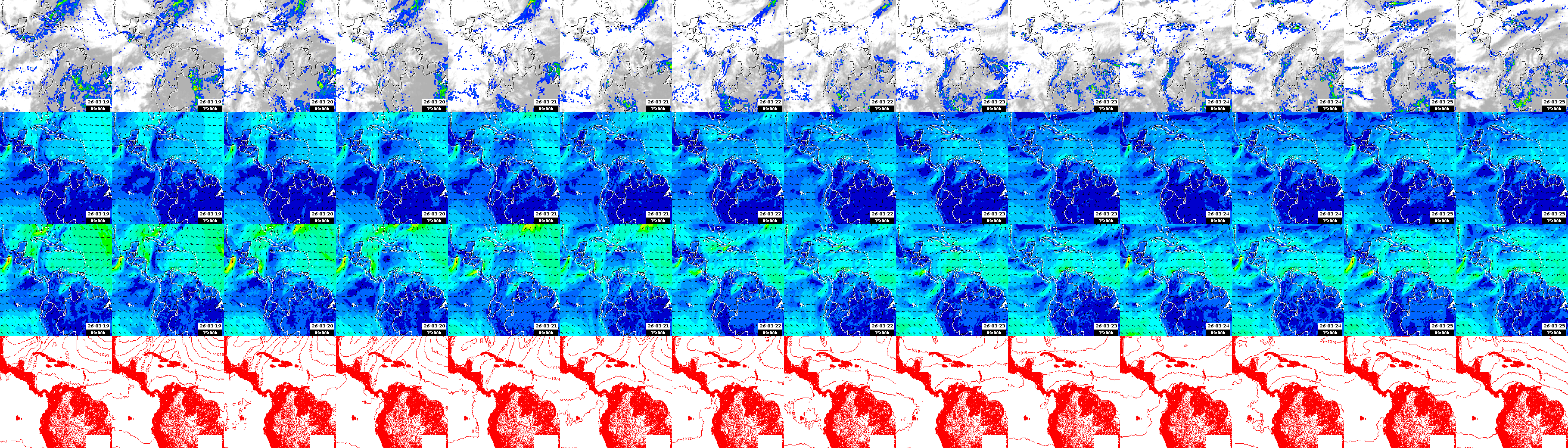 pressão atmosférica