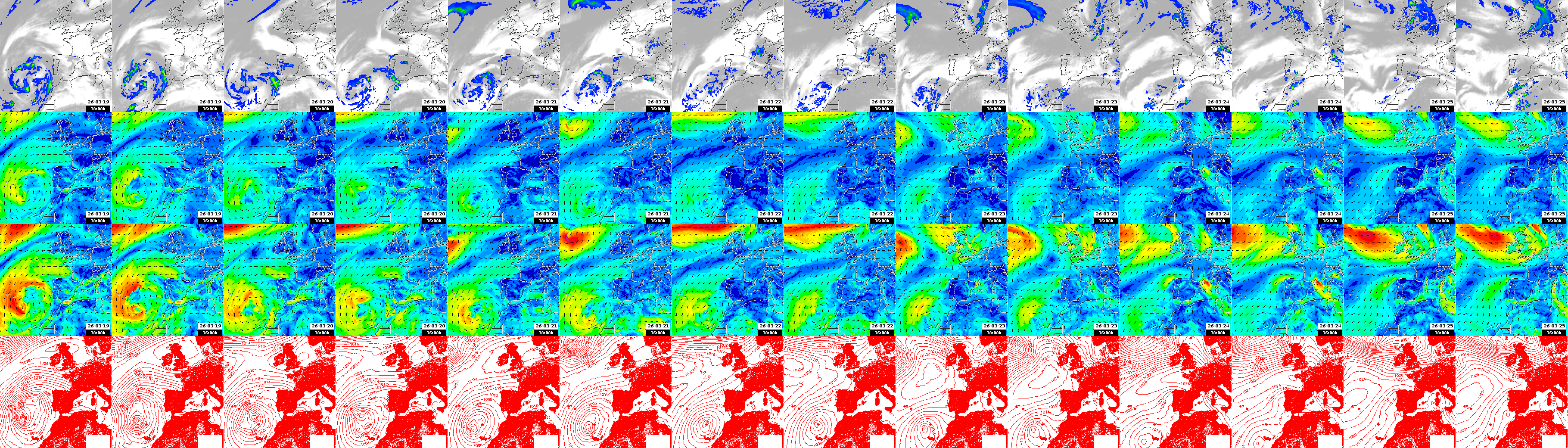 pressão atmosférica