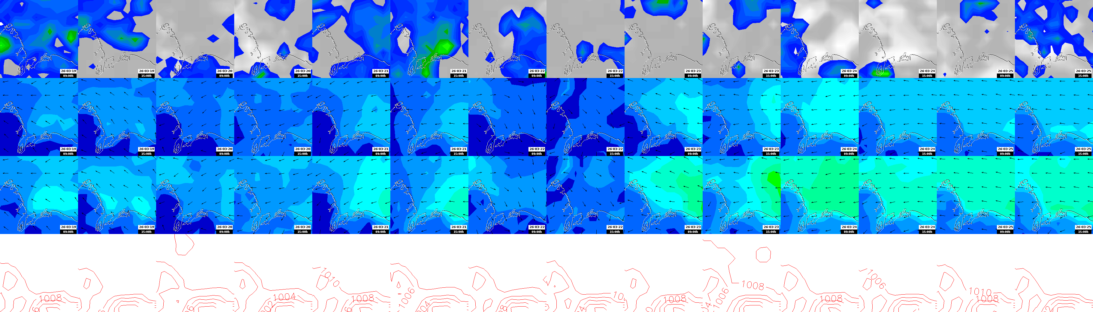 pressão atmosférica