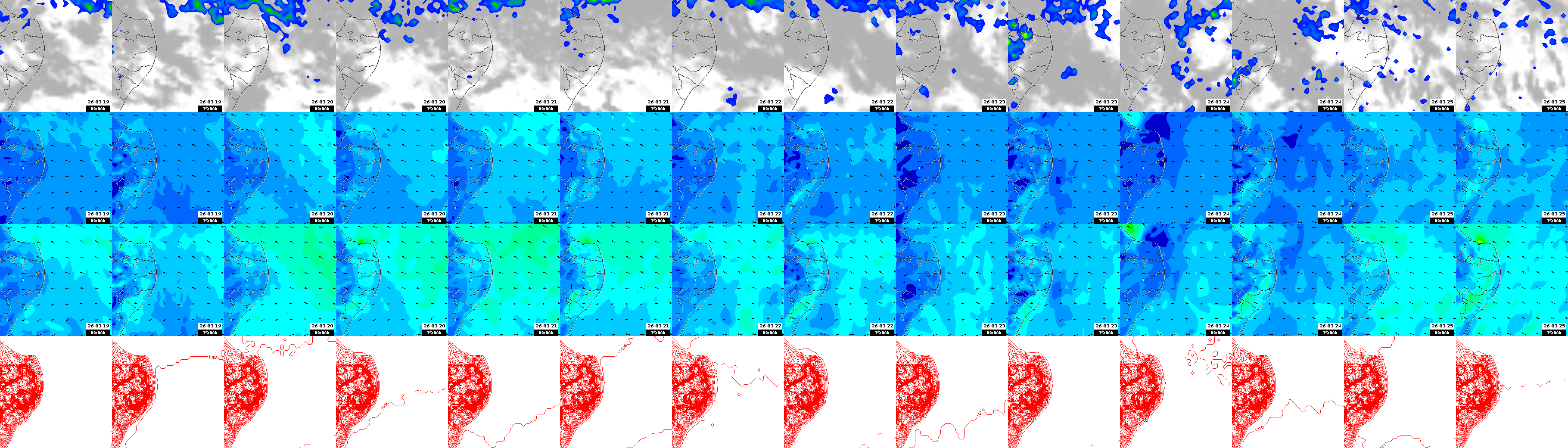 pressão atmosférica