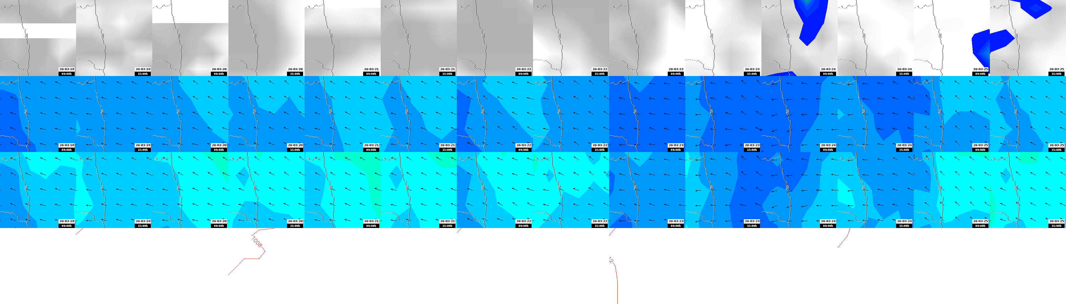 pressão atmosférica