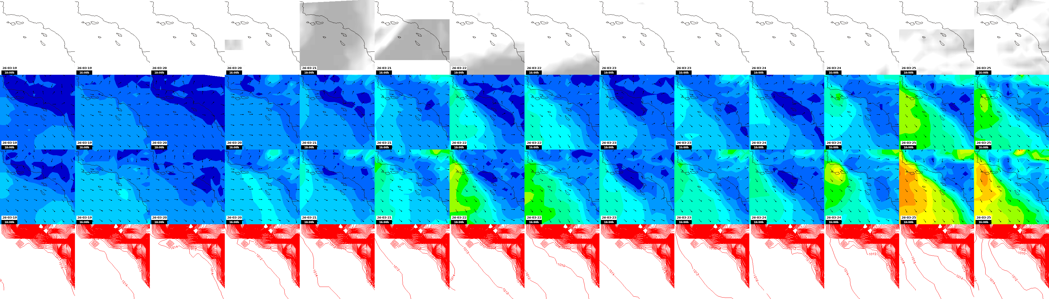 pressão atmosférica