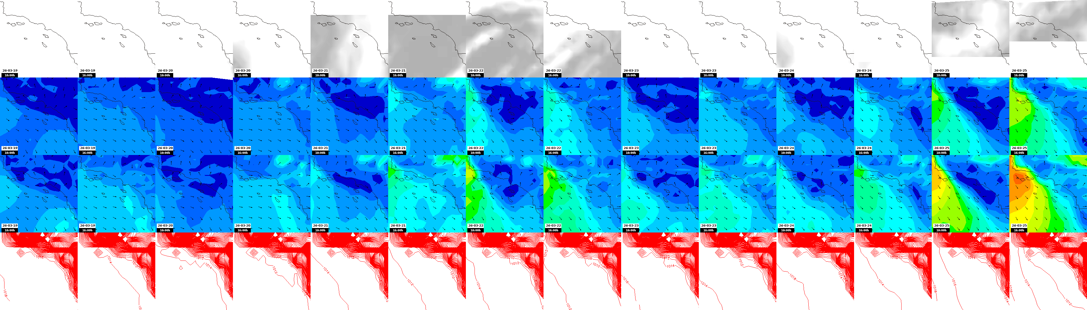 pressão atmosférica