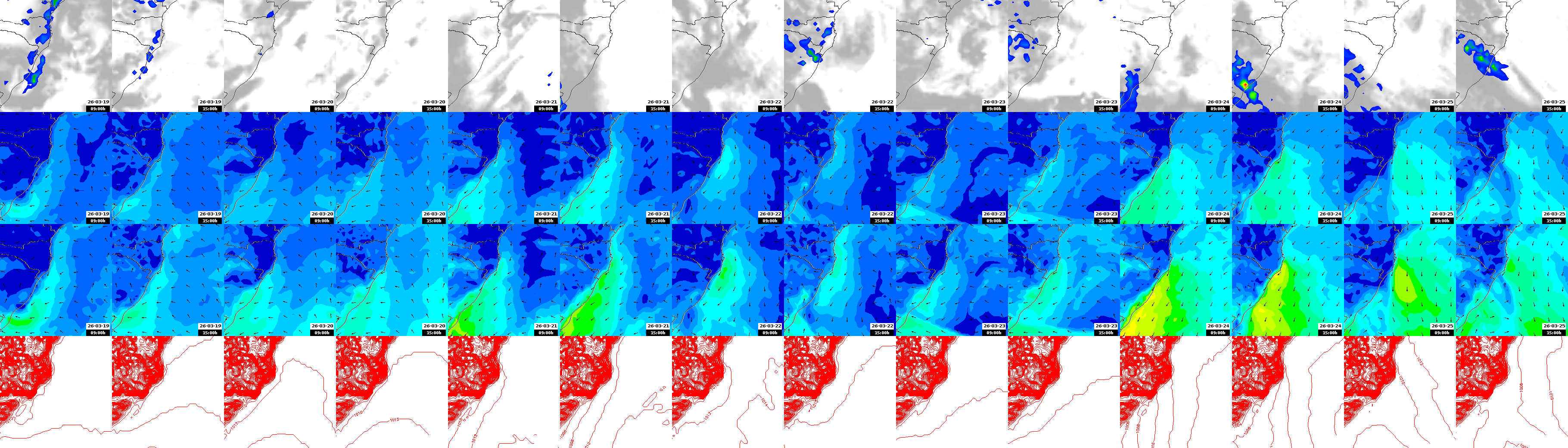 pressão atmosférica