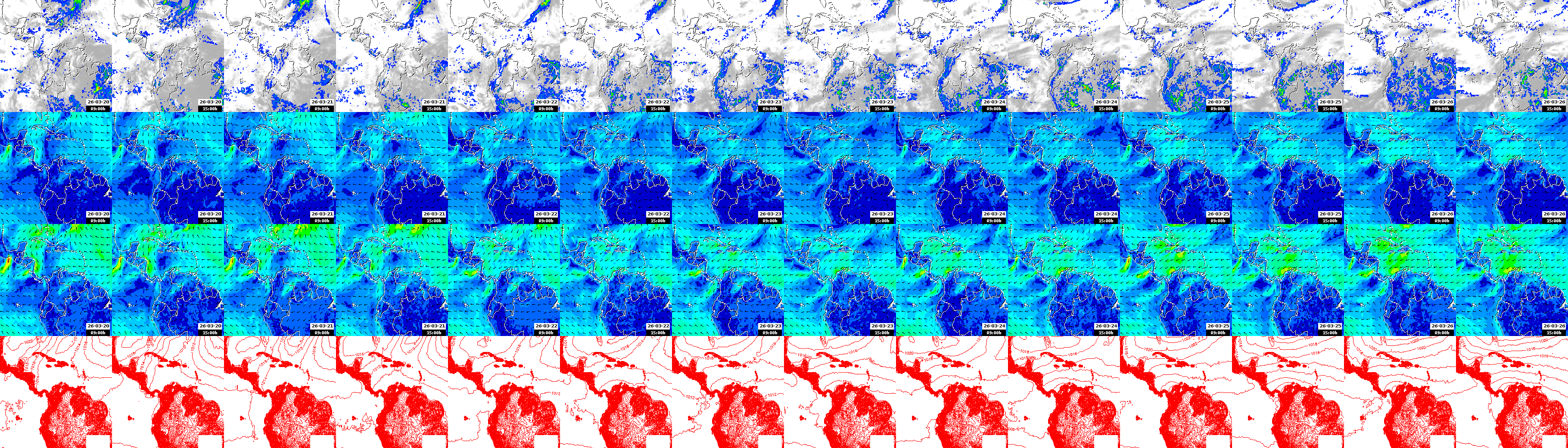 pressão atmosférica