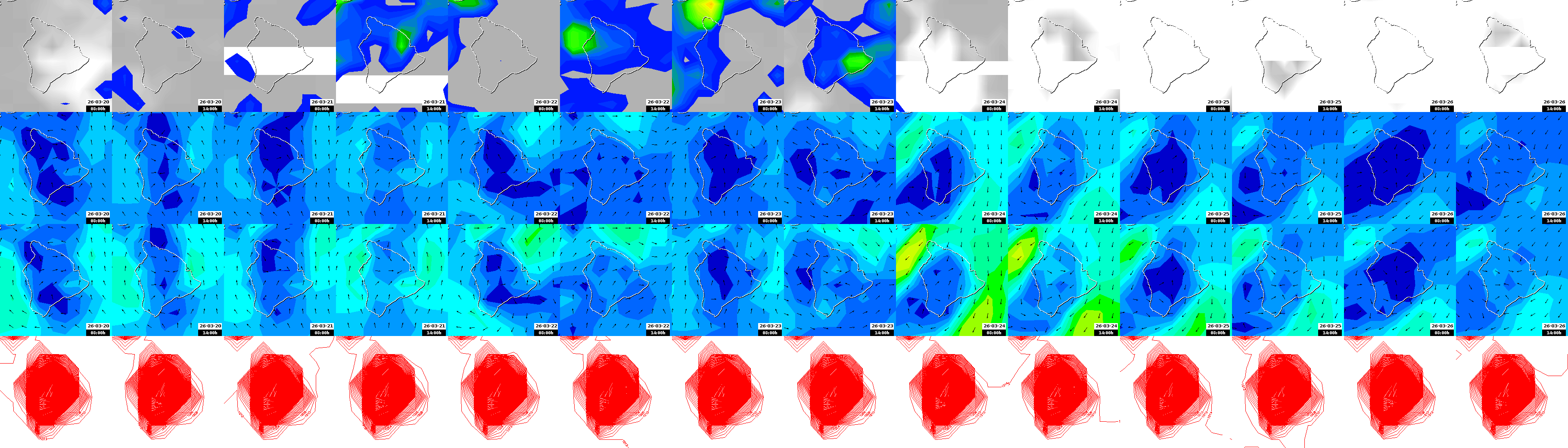 pressão atmosférica