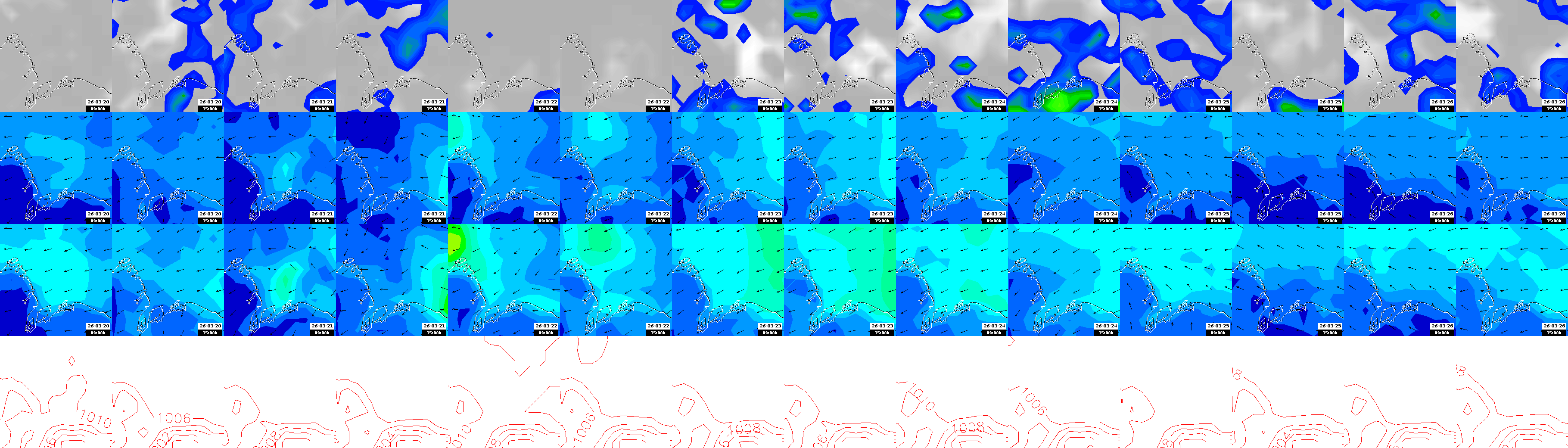 pressão atmosférica