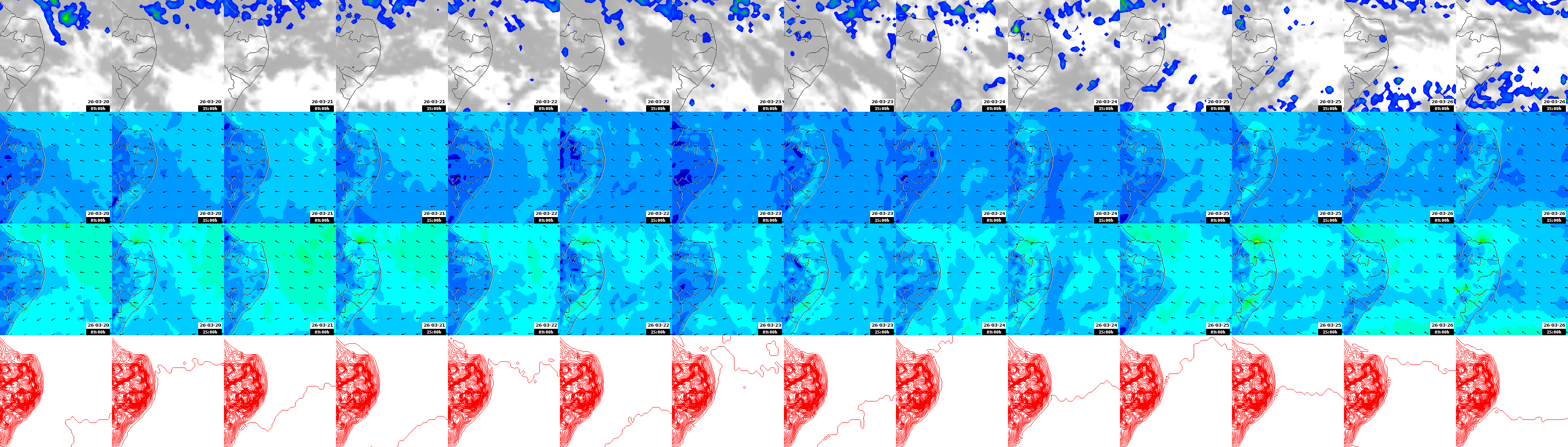 pressão atmosférica