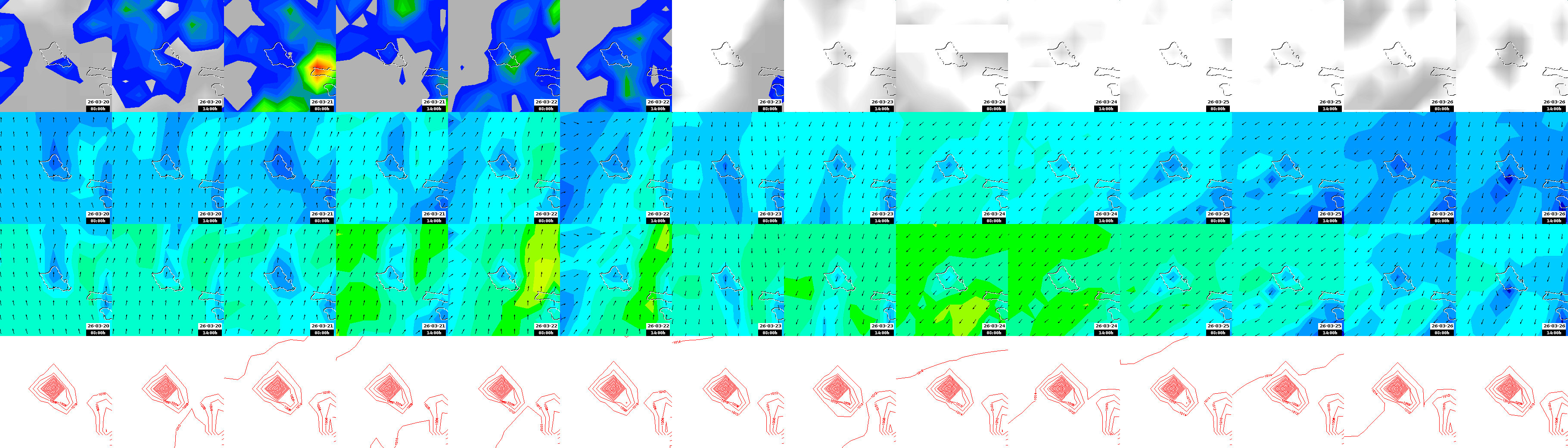 pressão atmosférica