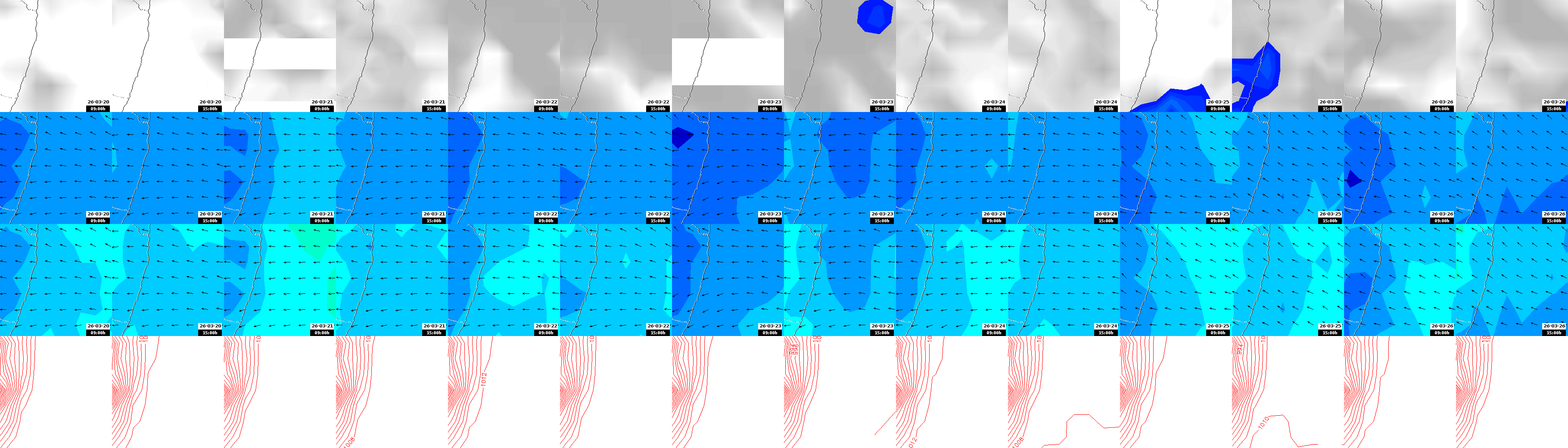pressão atmosférica