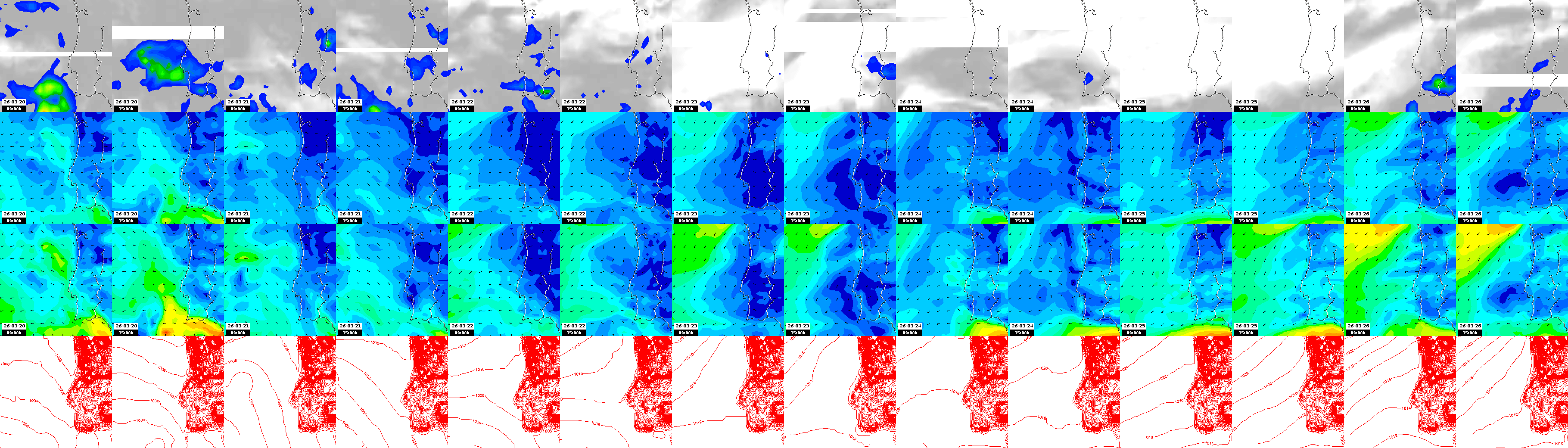 pressão atmosférica