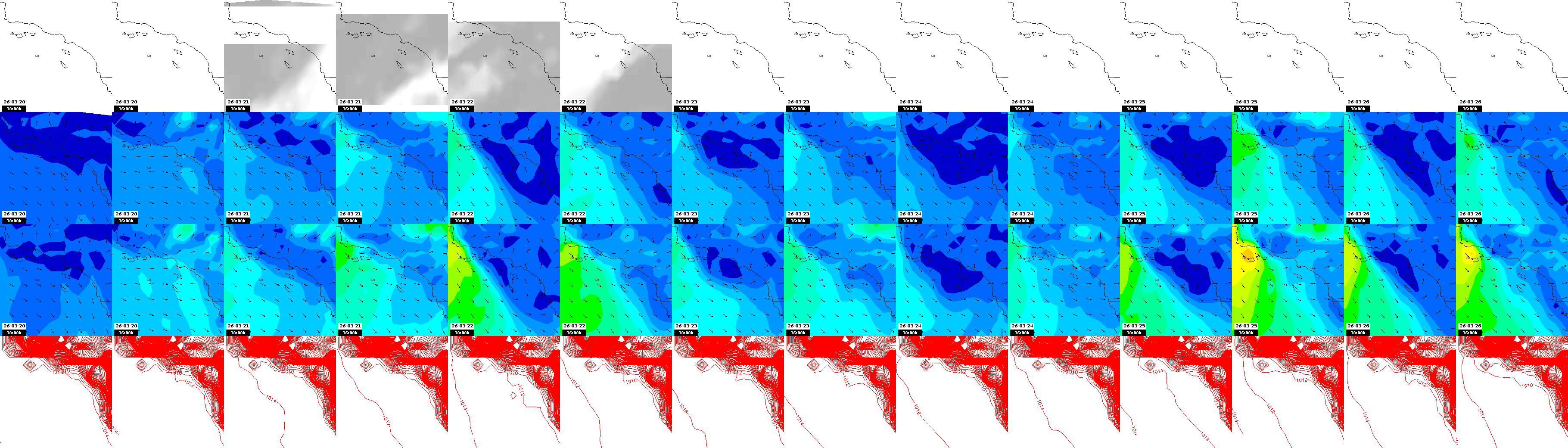 pressão atmosférica