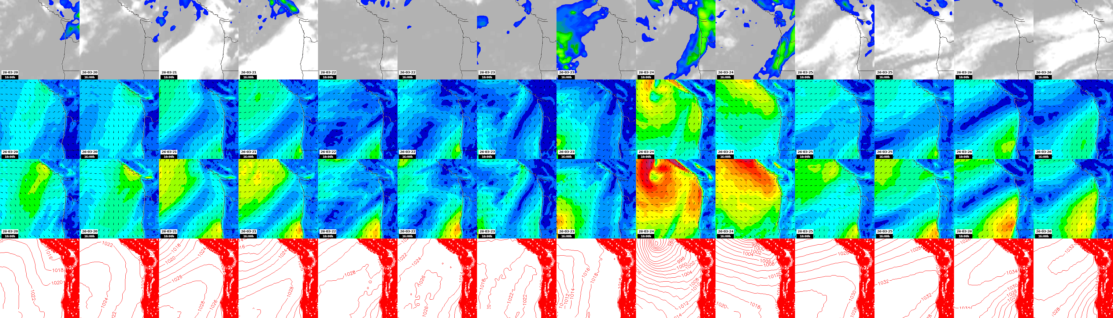 pressão atmosférica