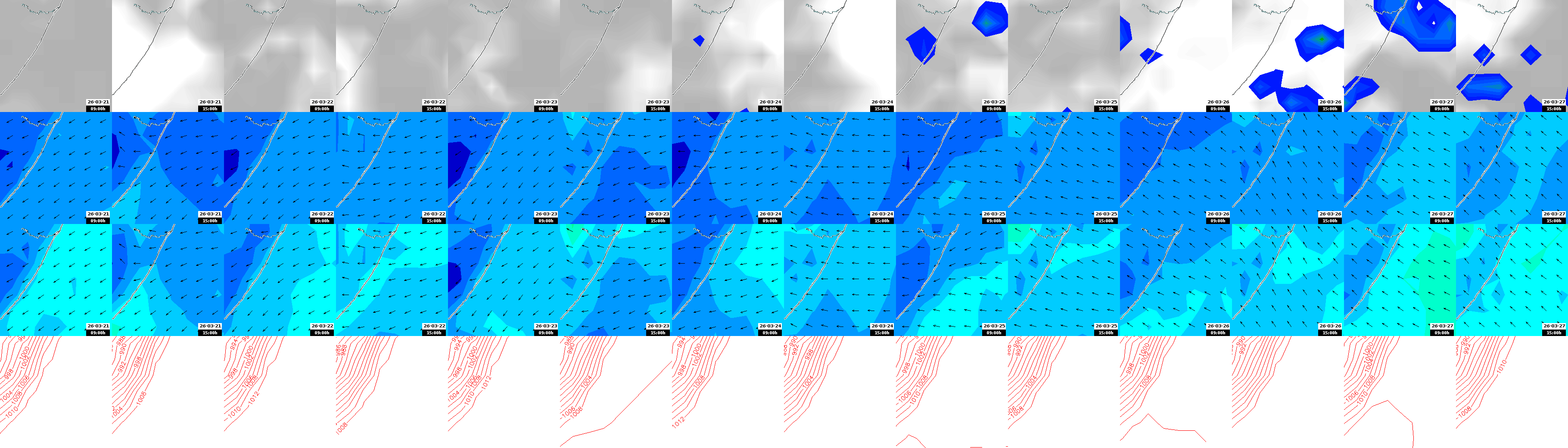 pressão atmosférica