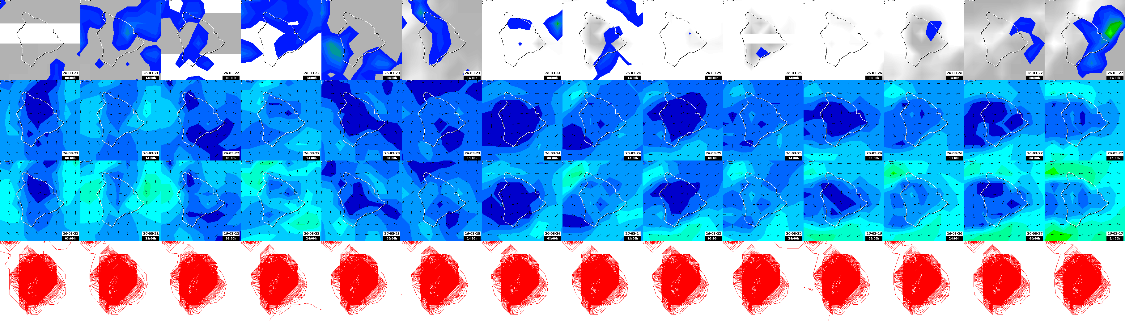 pressão atmosférica