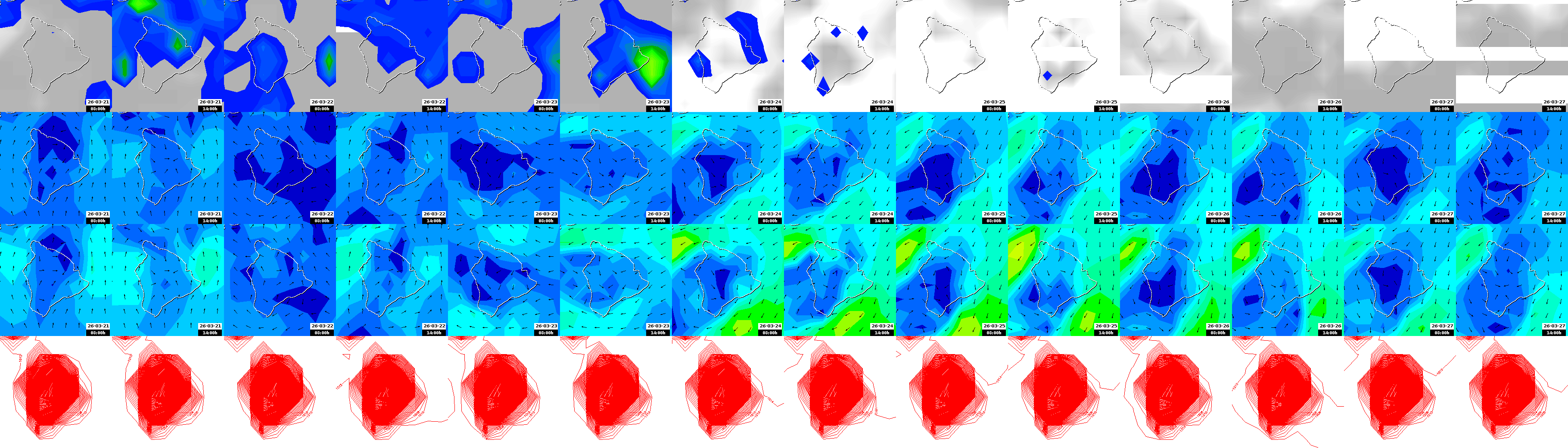 pressão atmosférica