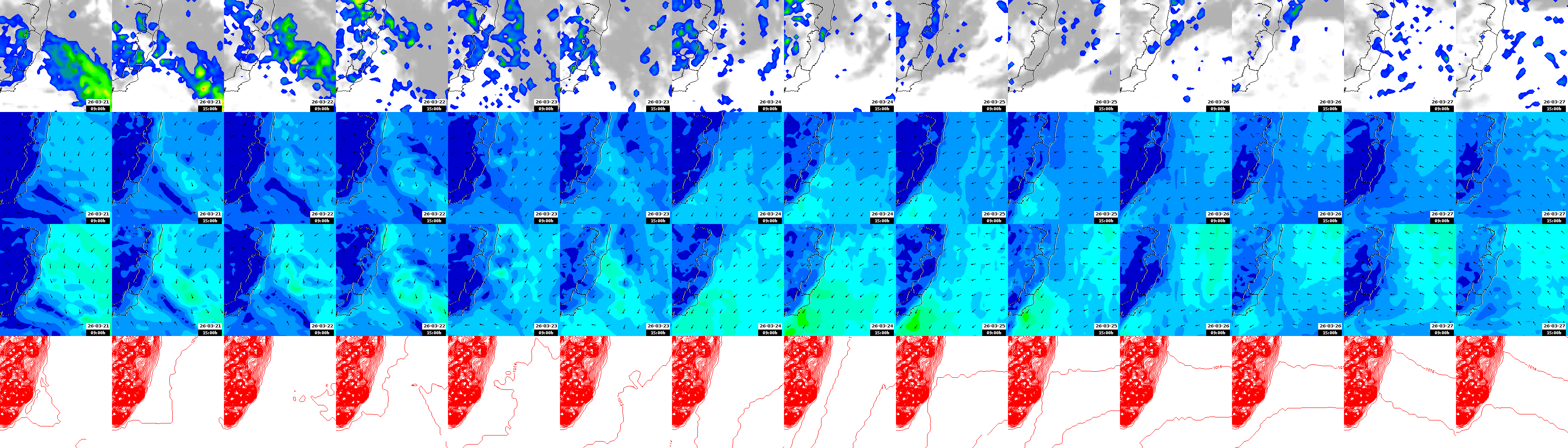 pressão atmosférica