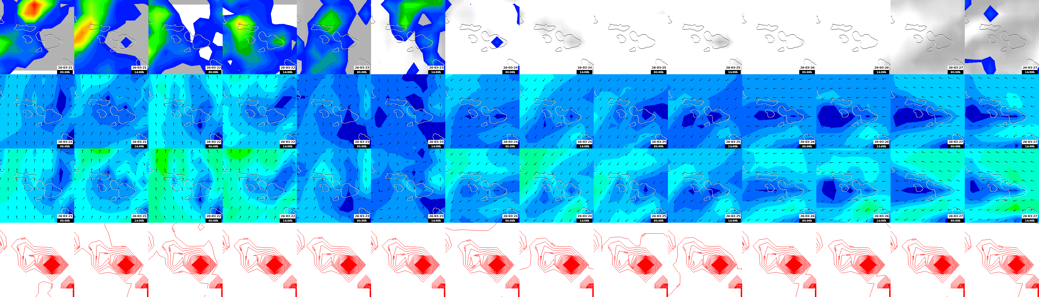pressão atmosférica