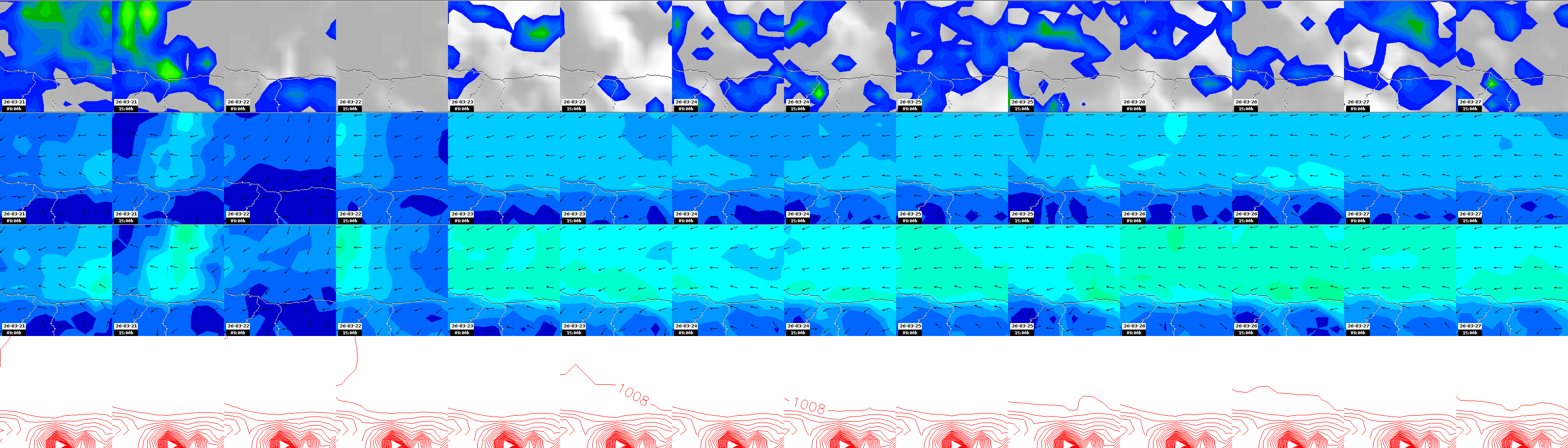 pressão atmosférica