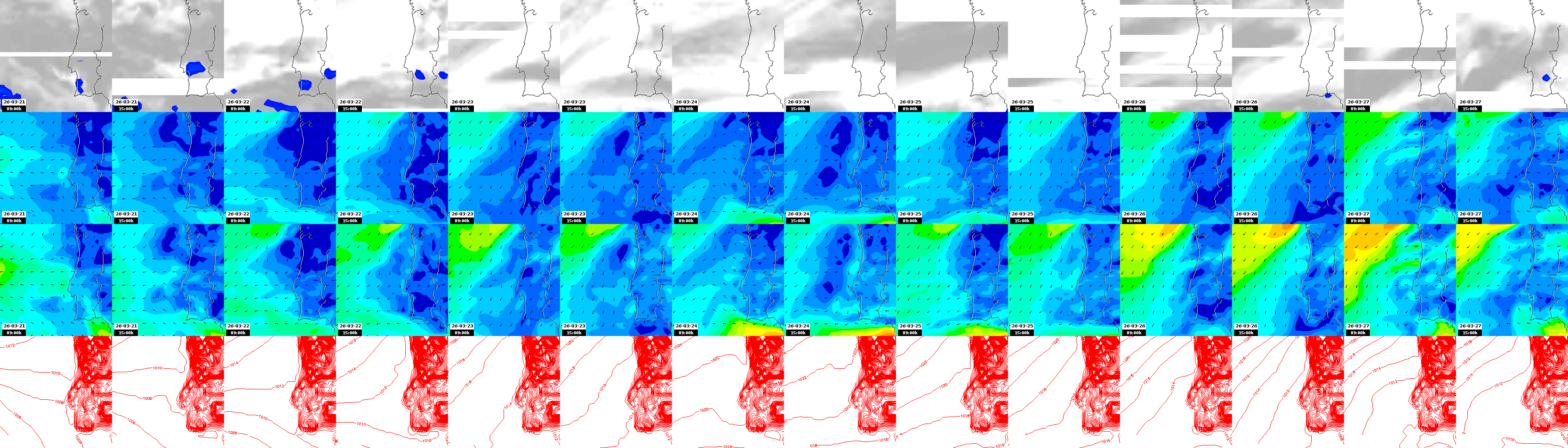 pressão atmosférica