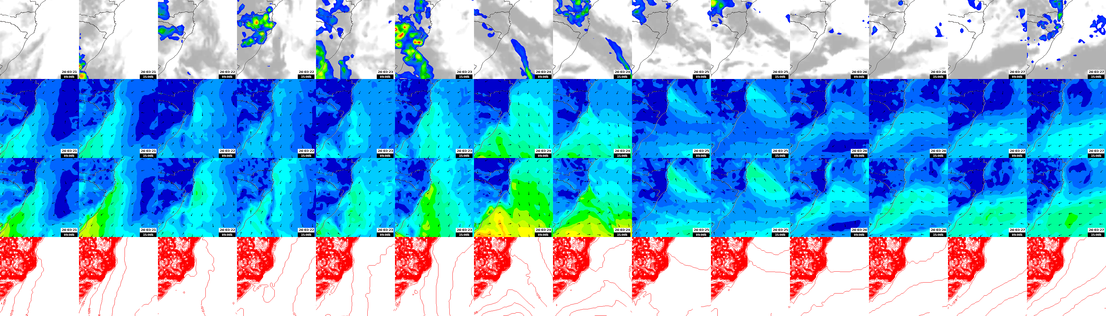pressão atmosférica