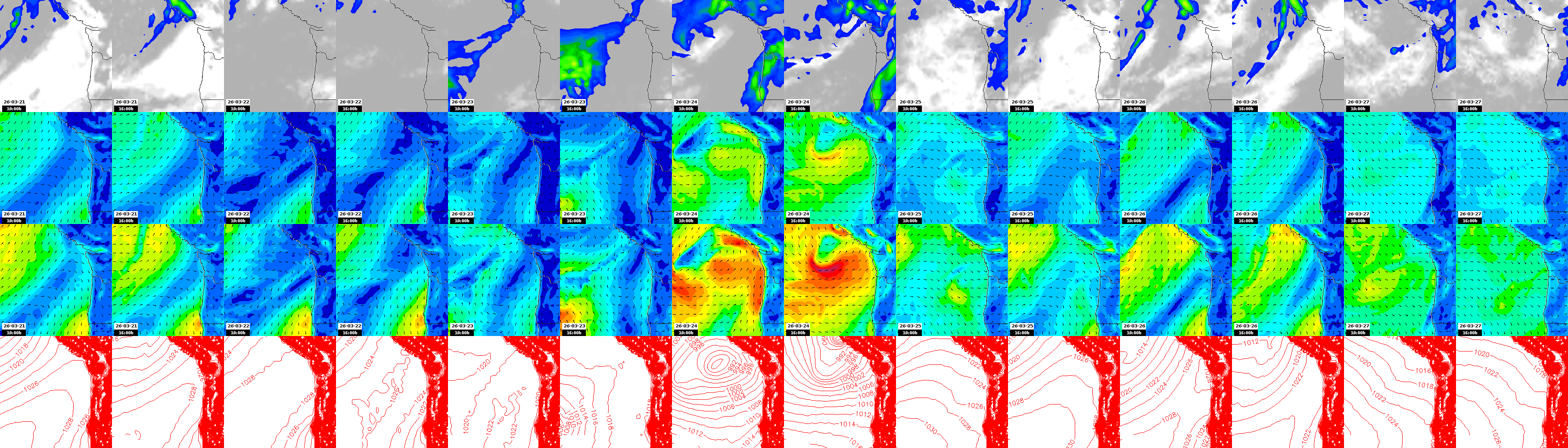 pressão atmosférica