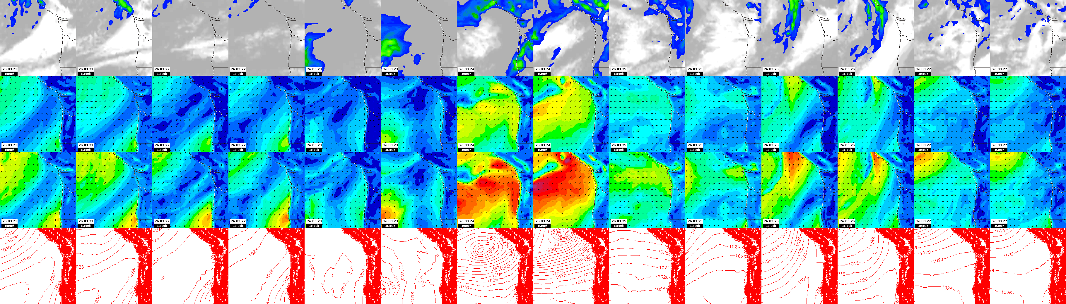 pressão atmosférica