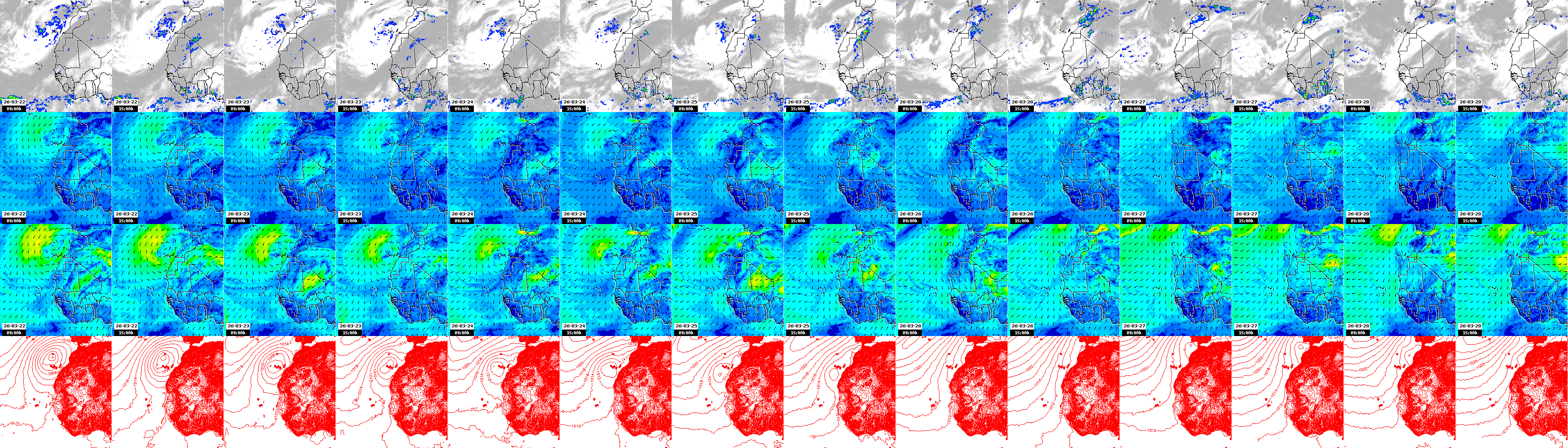 pressão atmosférica
