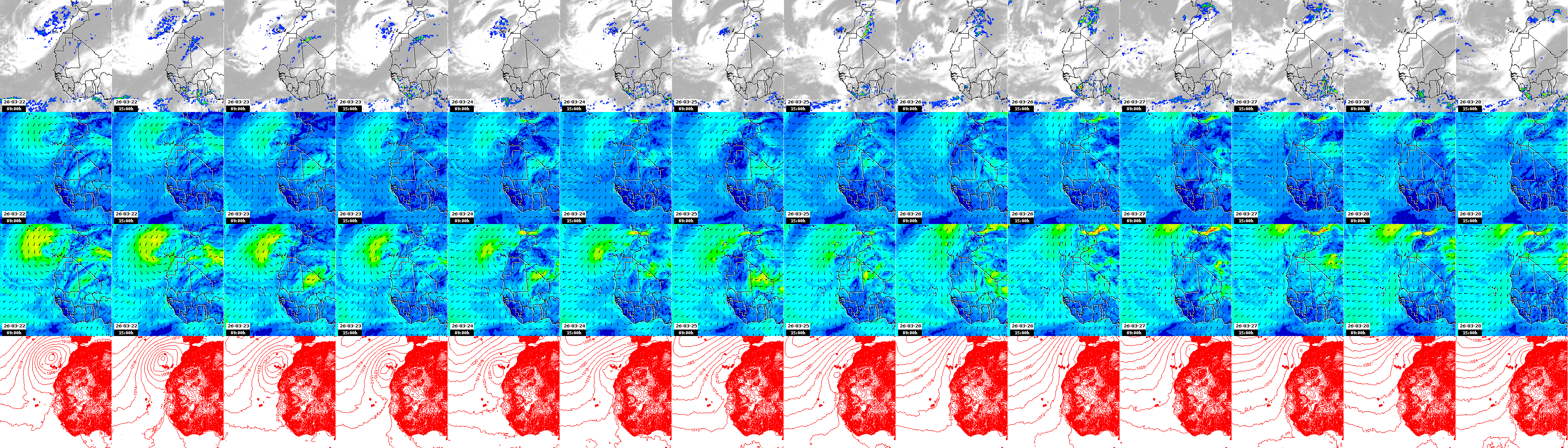 pressão atmosférica