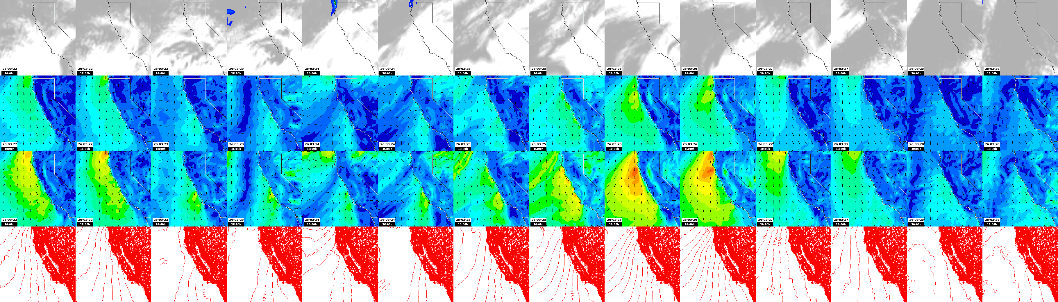 pressão atmosférica