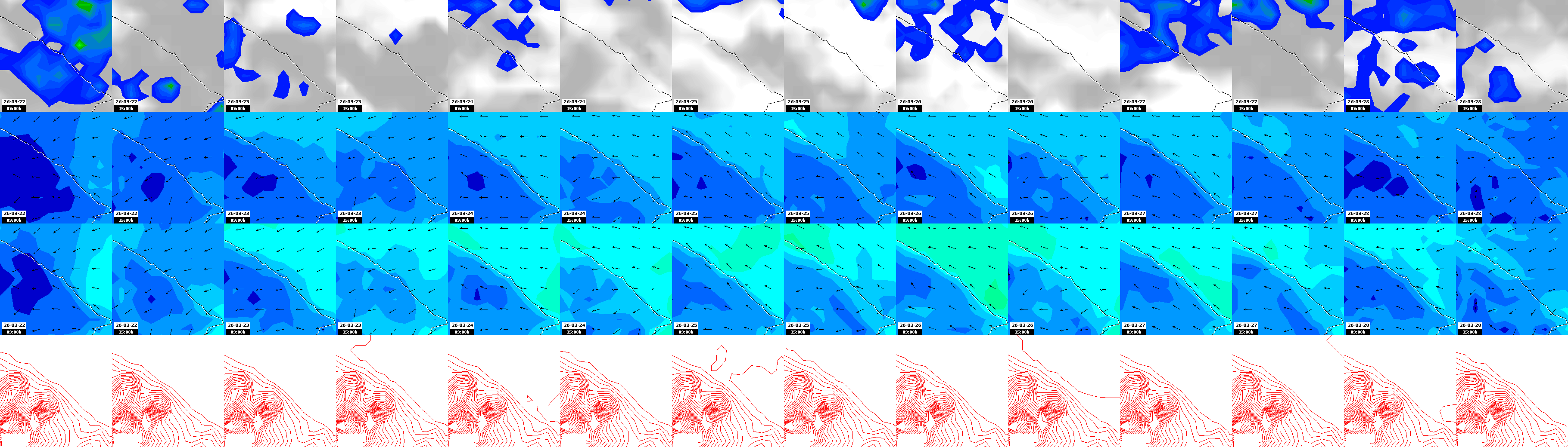 pressão atmosférica