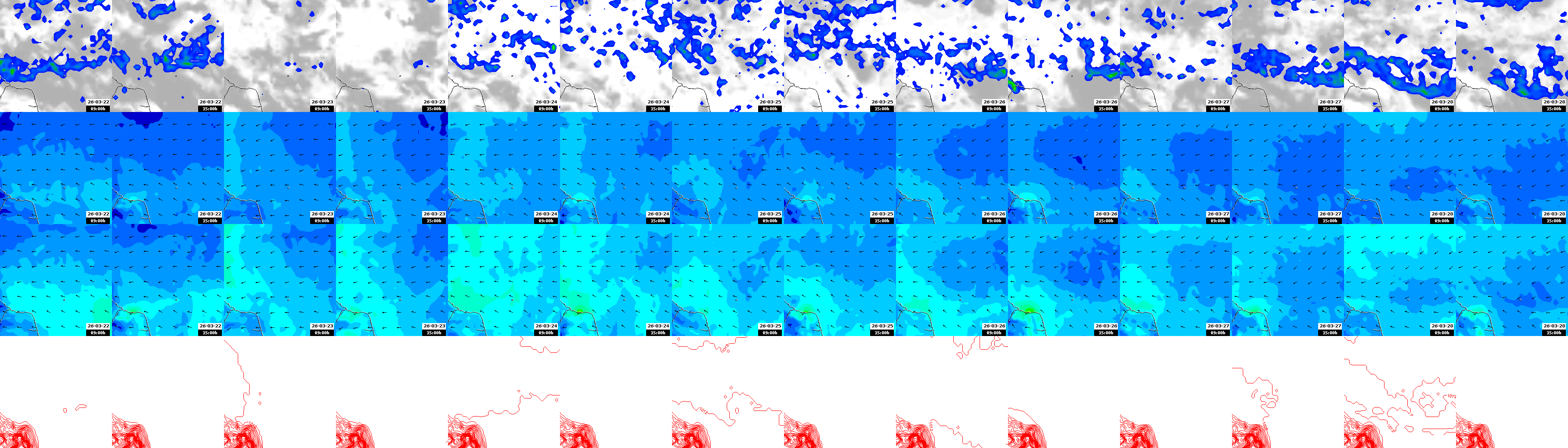 pressão atmosférica