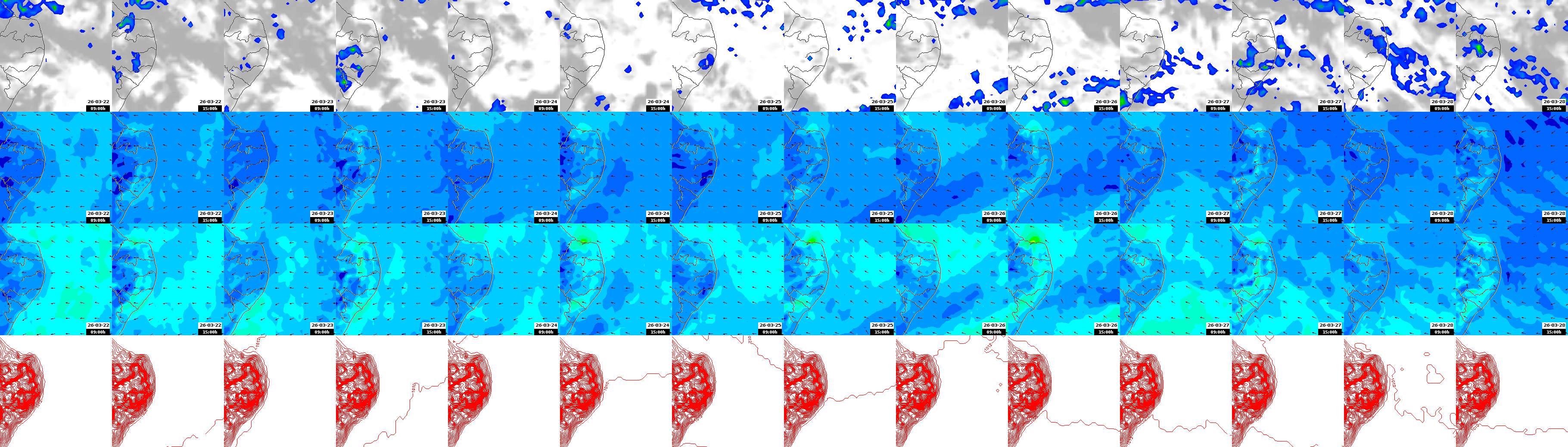 pressão atmosférica